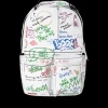 THE PROCESS OF CREATING>SPRAYGROUND Best